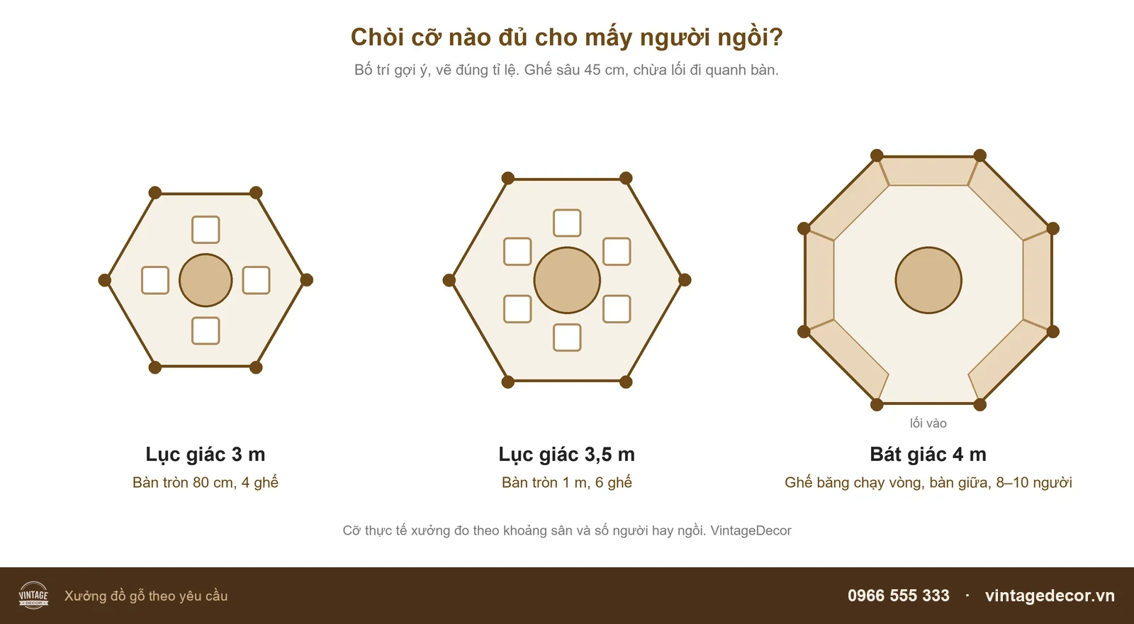 Bố trí bàn ghế trong chòi lục giác 3 m, 3,5 m và chòi bát giác 4 m