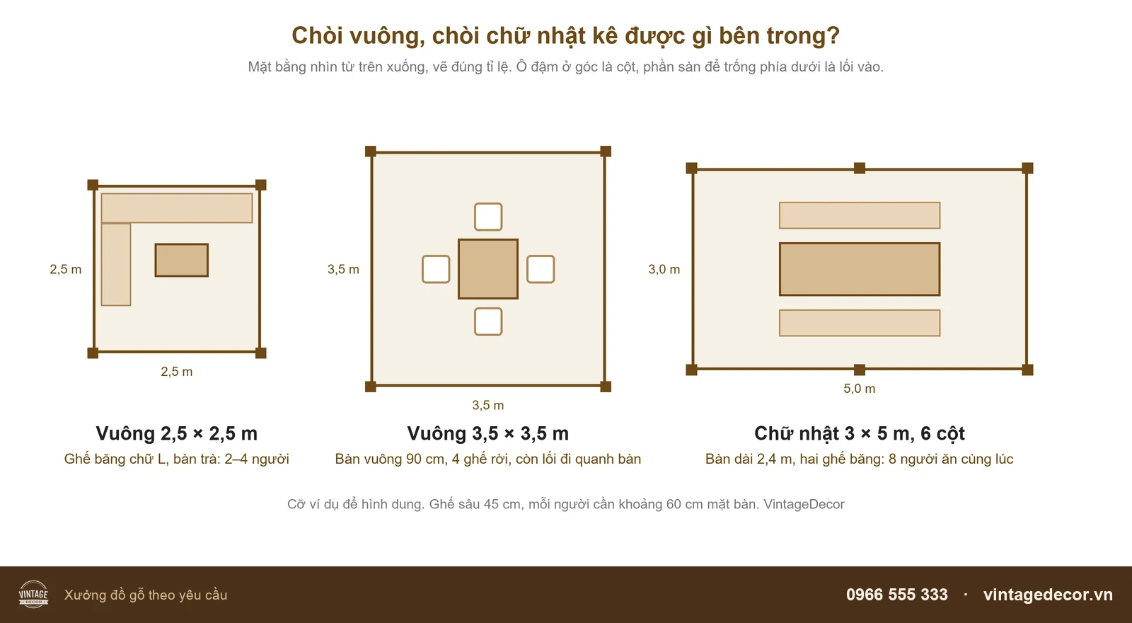Mặt bằng bố trí chỗ ngồi trong chòi vuông 2,5 m, chòi vuông 3,5 m và chòi chữ nhật 3 × 5 m sáu cột