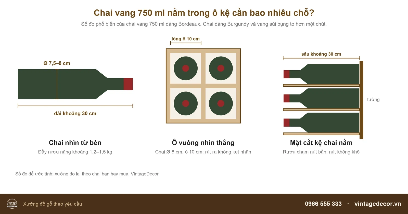 Sơ đồ kích thước chai vang 750 ml, ô kệ lòng 10 cm và mặt cắt kệ rượu sâu 30 cm